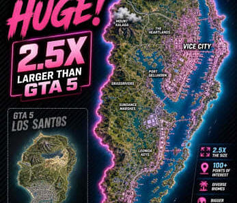 GTA 6 Economy & Businesses: In-Game Money, Investments, Properties, and How to Make Passive Income — Complete 2026 Guide