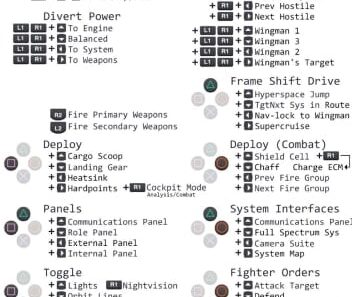 GTA 6 Controller & Aim Settings Guide: Best Sensitivity, Deadzone, Aim Assist & Controller Tips — Real-World Setup