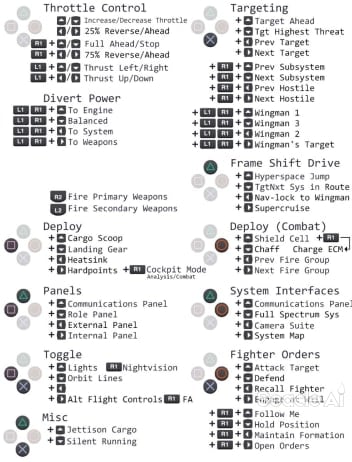 GTA 6 Controller & Aim Settings Guide: Best Sensitivity, Deadzone, Aim Assist & Controller Tips — Real-World Setup